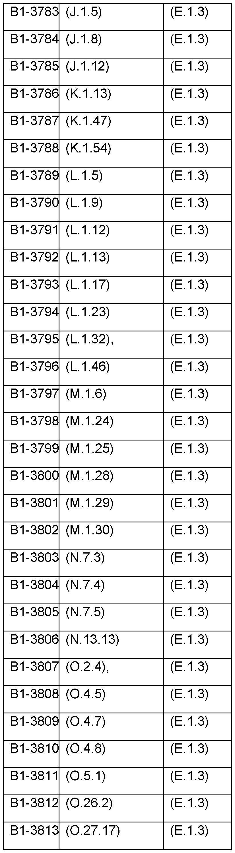 Figure imgf000111_0002