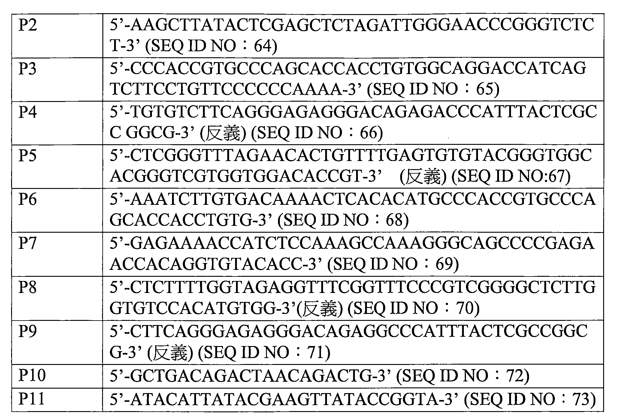 Figure 109123150-A0202-12-0092-25