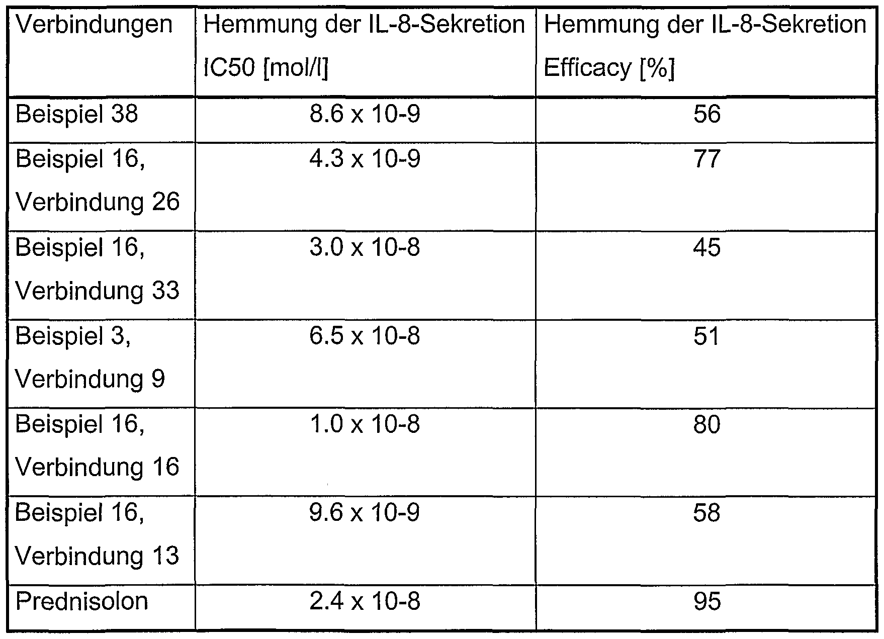 Figure imgf000089_0001