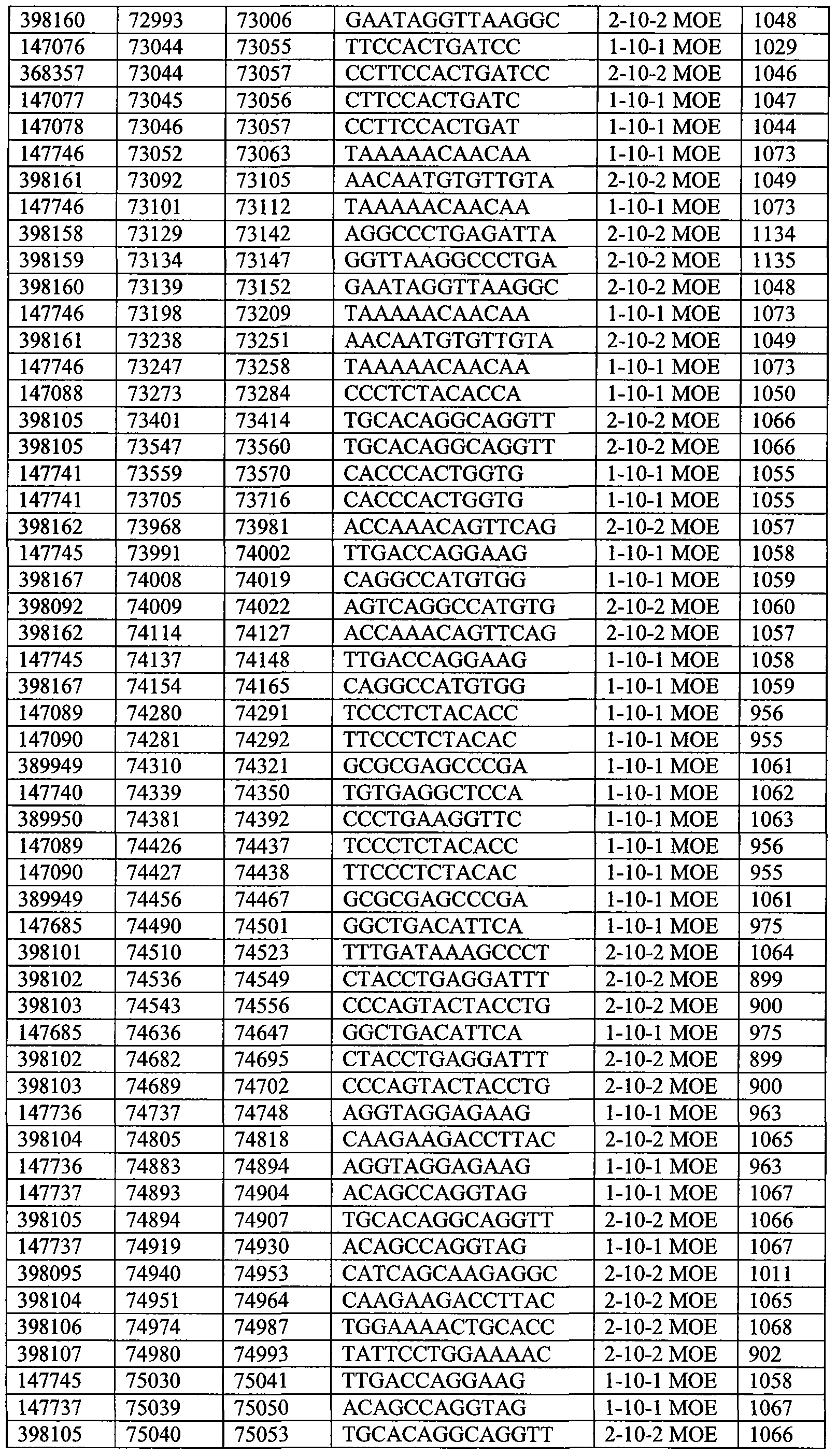 Figure imgf000195_0001