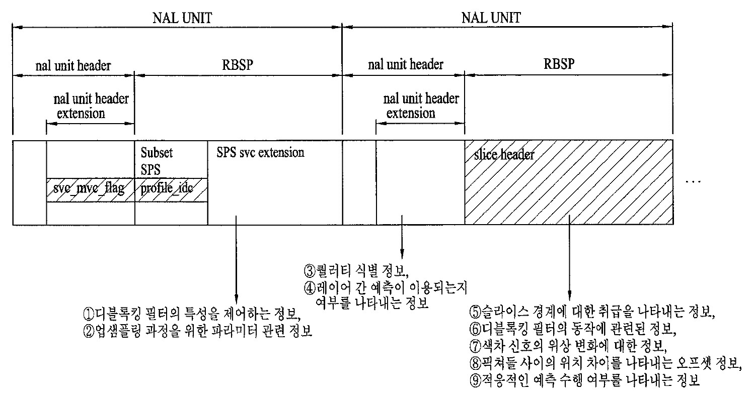 Figure R1020097003240