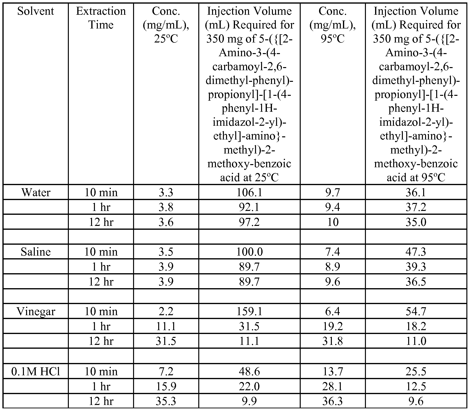 Figure imgf000044_0001