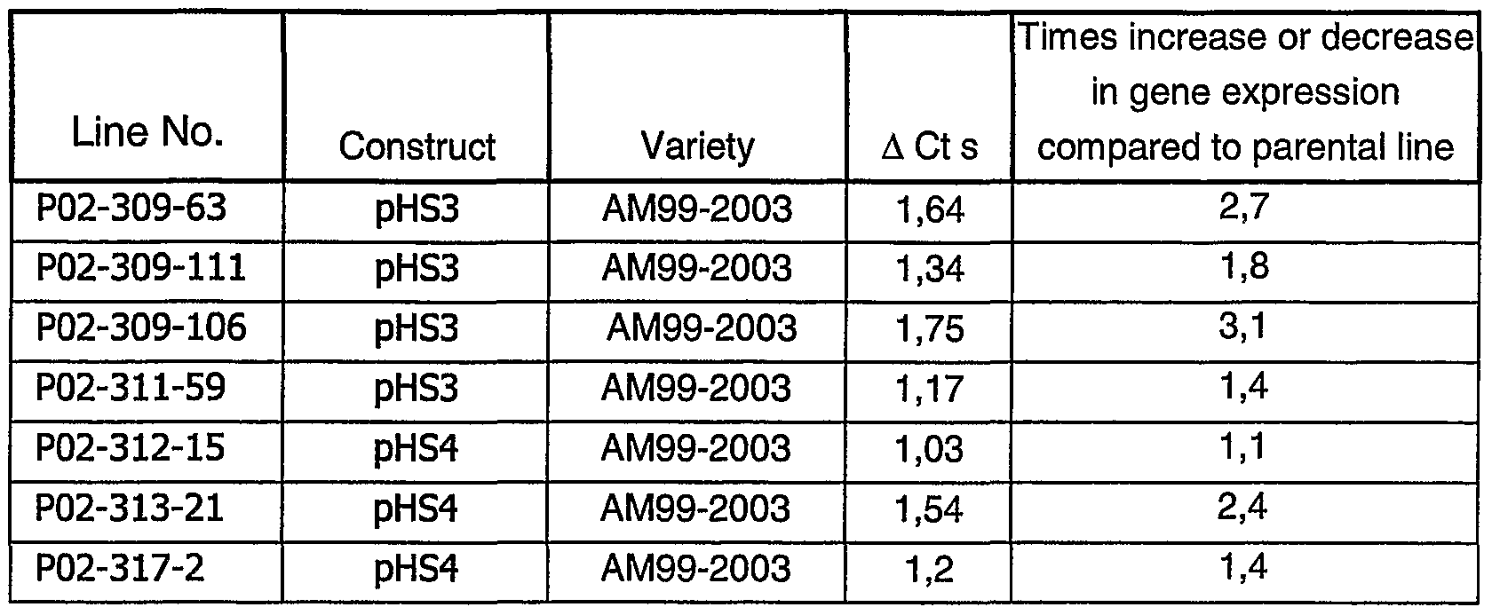 Figure imgf000039_0001