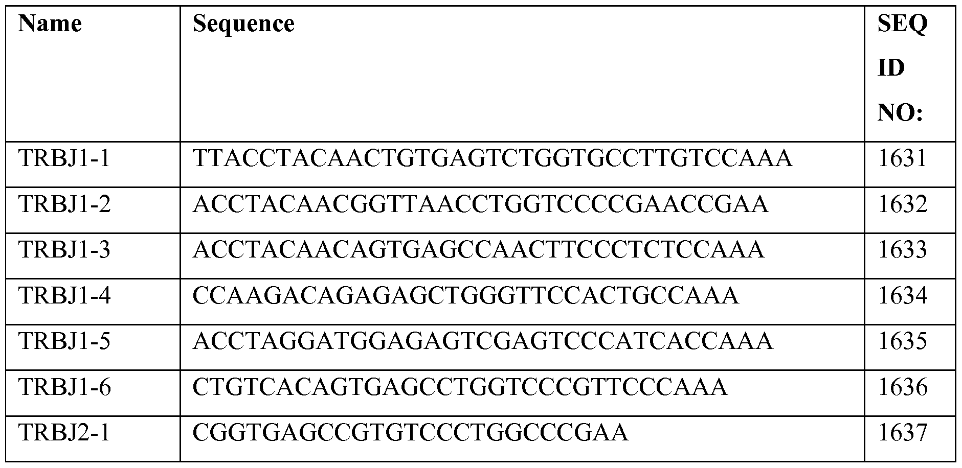 Figure imgf000062_0001