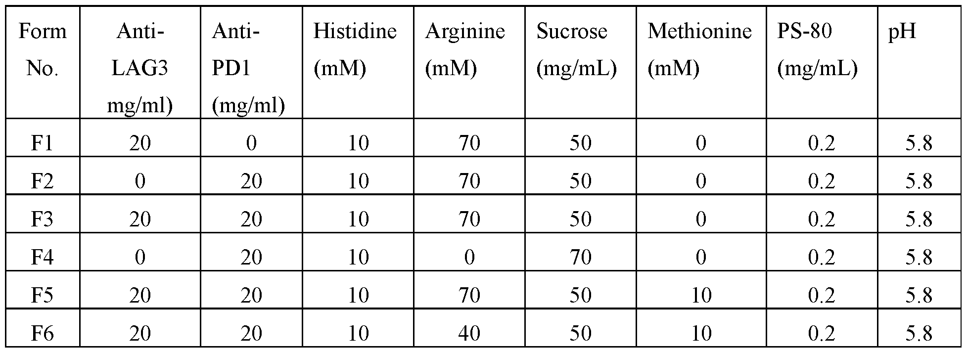 Figure imgf000081_0001