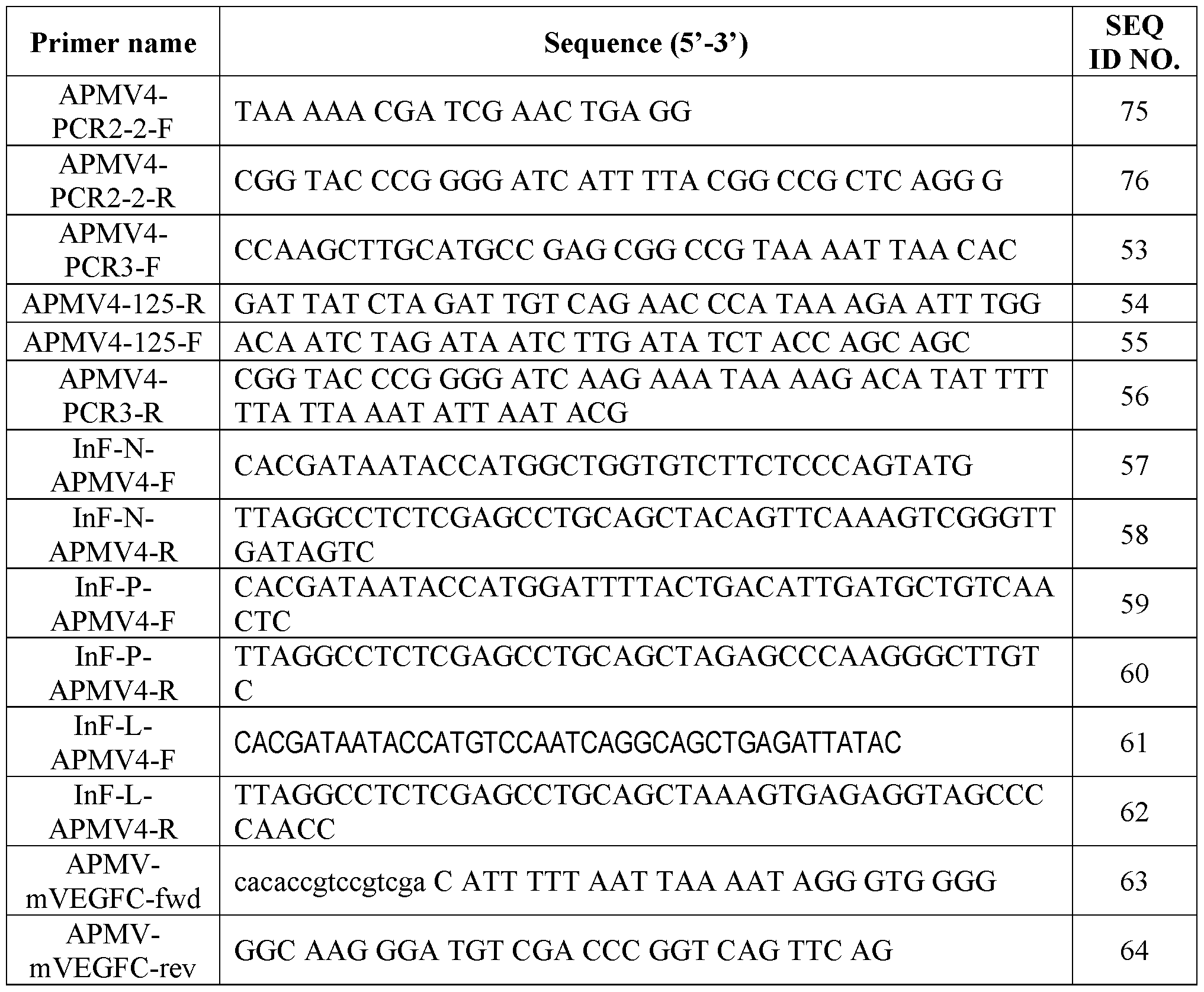 Figure imgf000141_0001