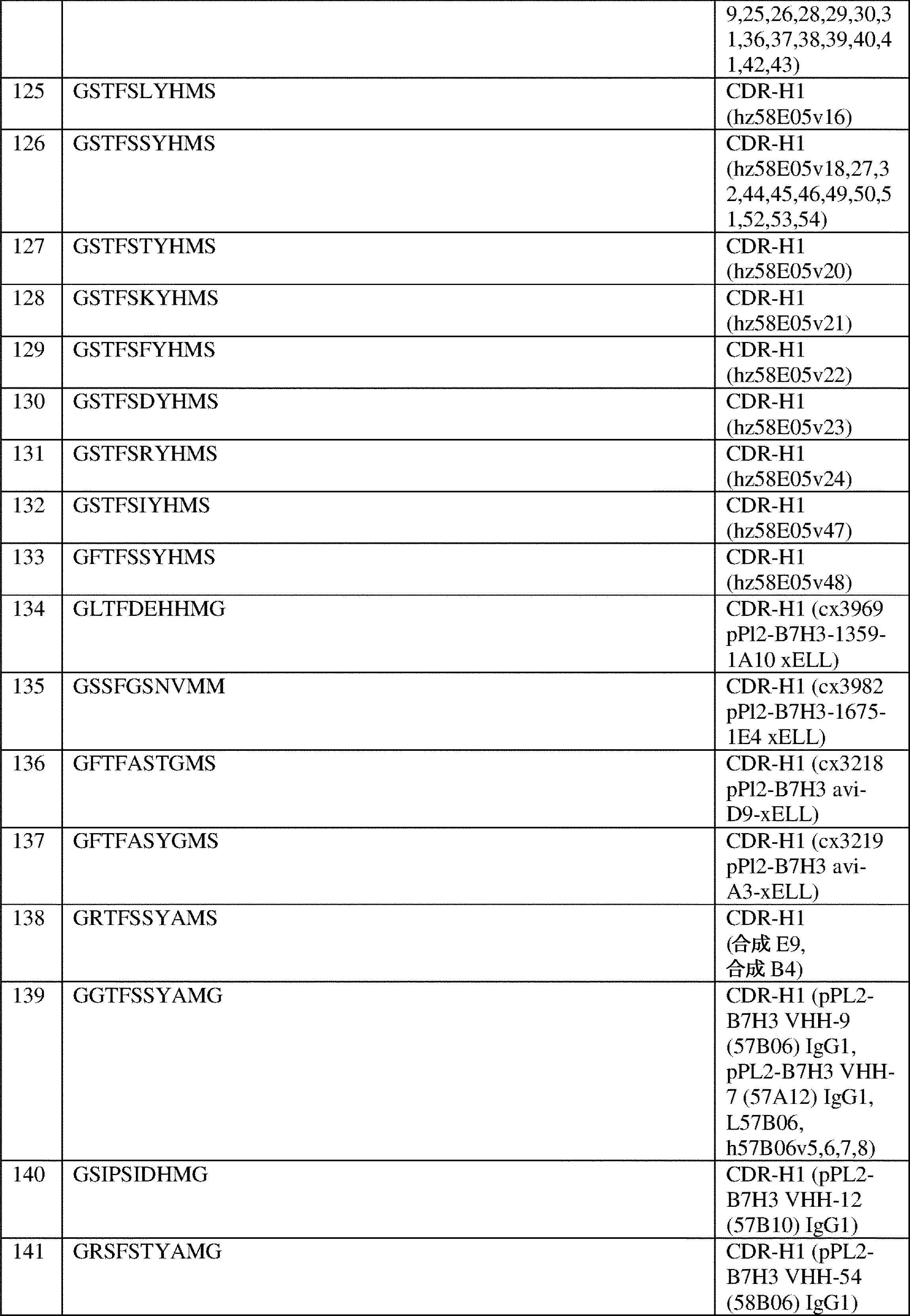 Figure 2022512684000104