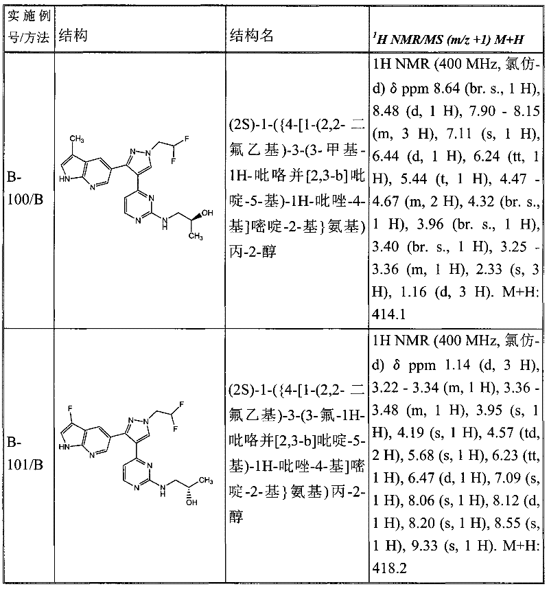 Figure GPA00001078665901971