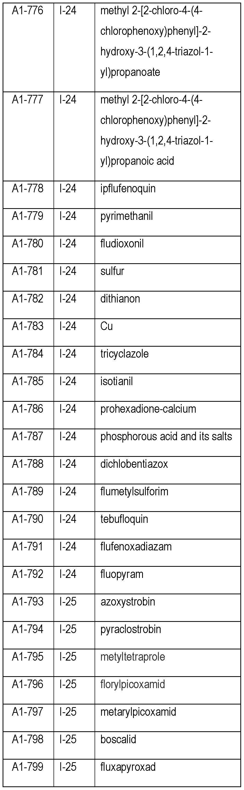 Figure imgf000040_0001