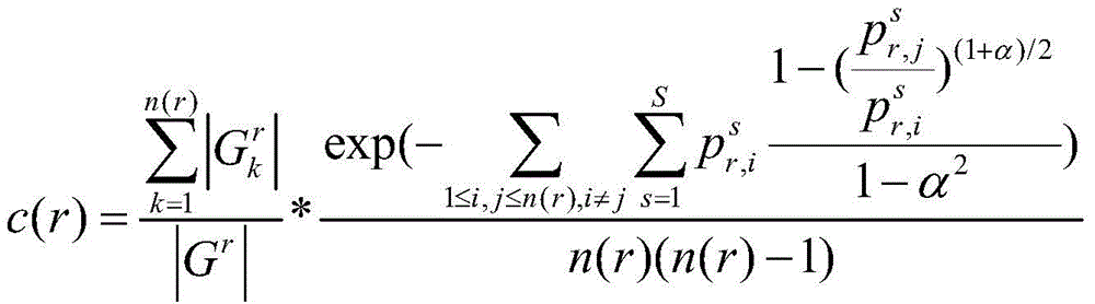 Figure BDA0002257977130000071