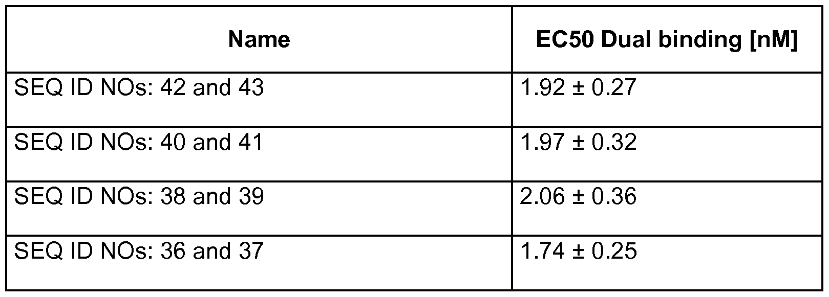 Figure imgf000046_0001