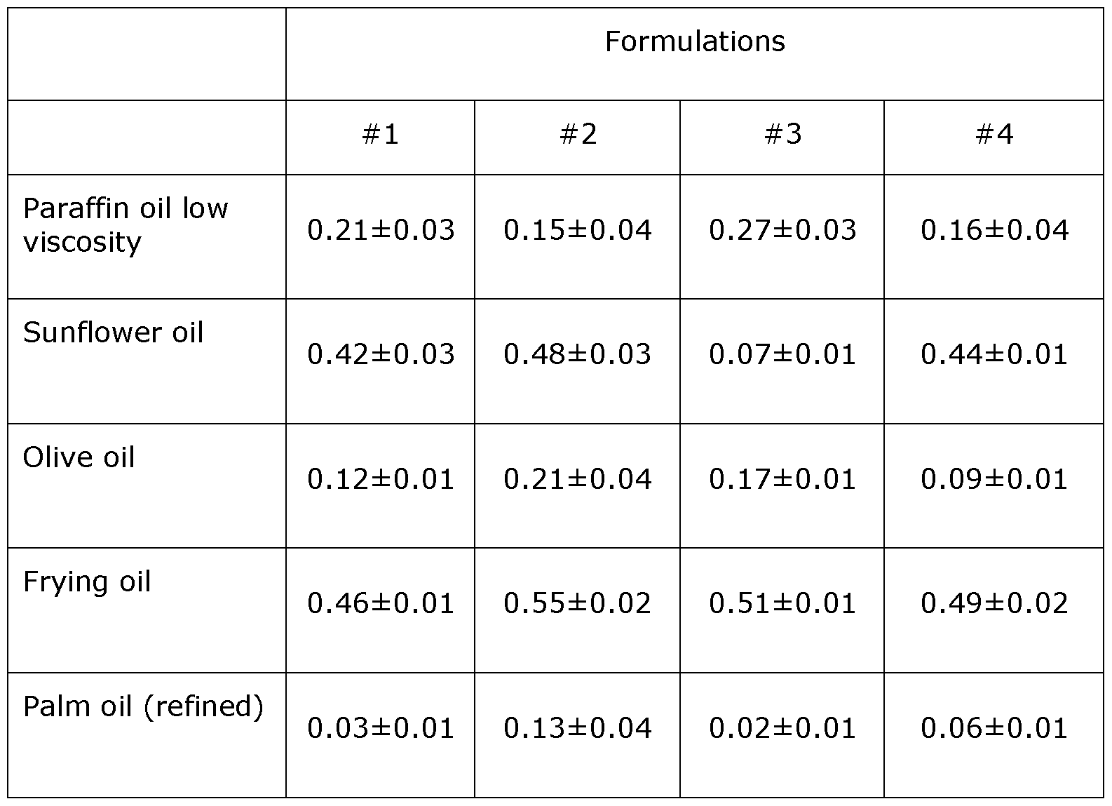 Figure imgf000025_0001