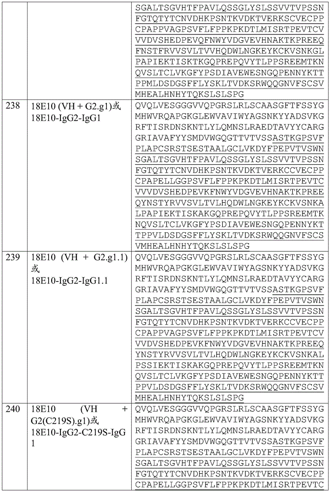 Figure BDA0001733121580002361