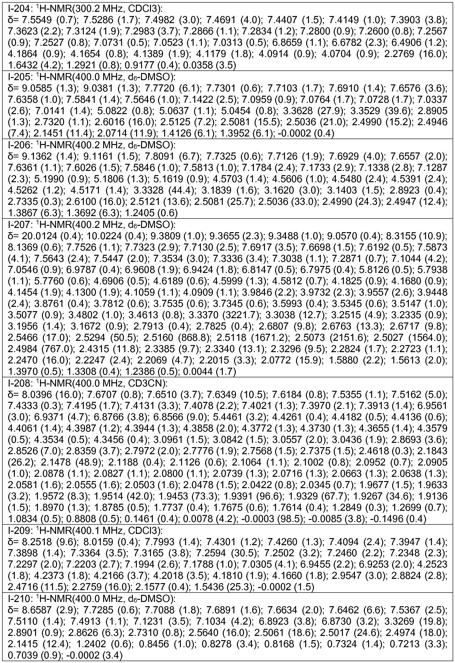 Figure imgf000189_0001