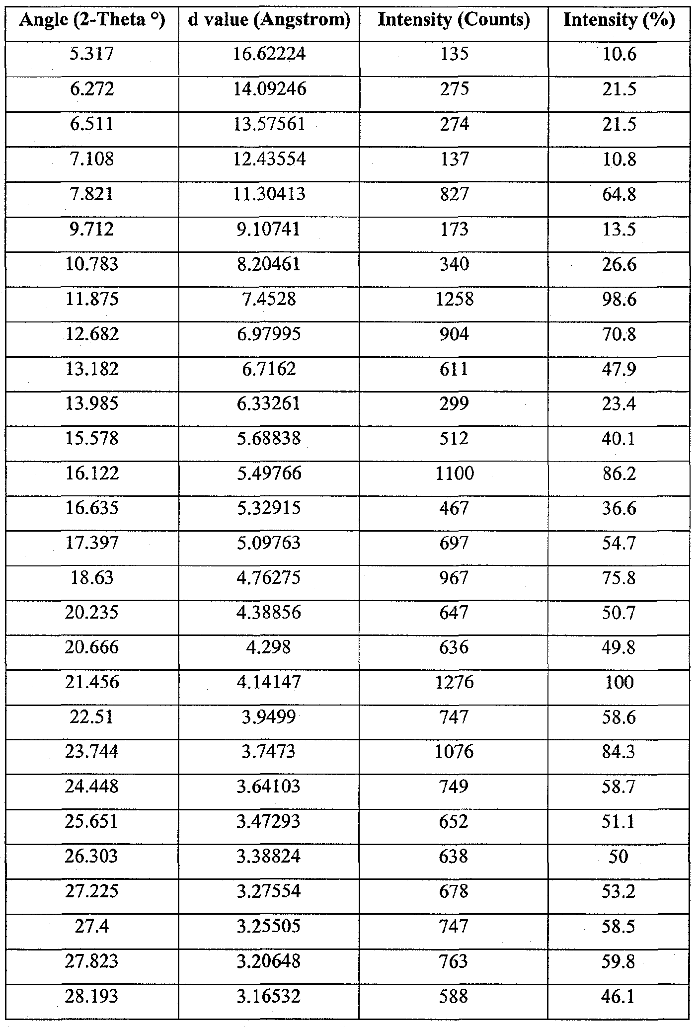 Figure imgf000017_0001