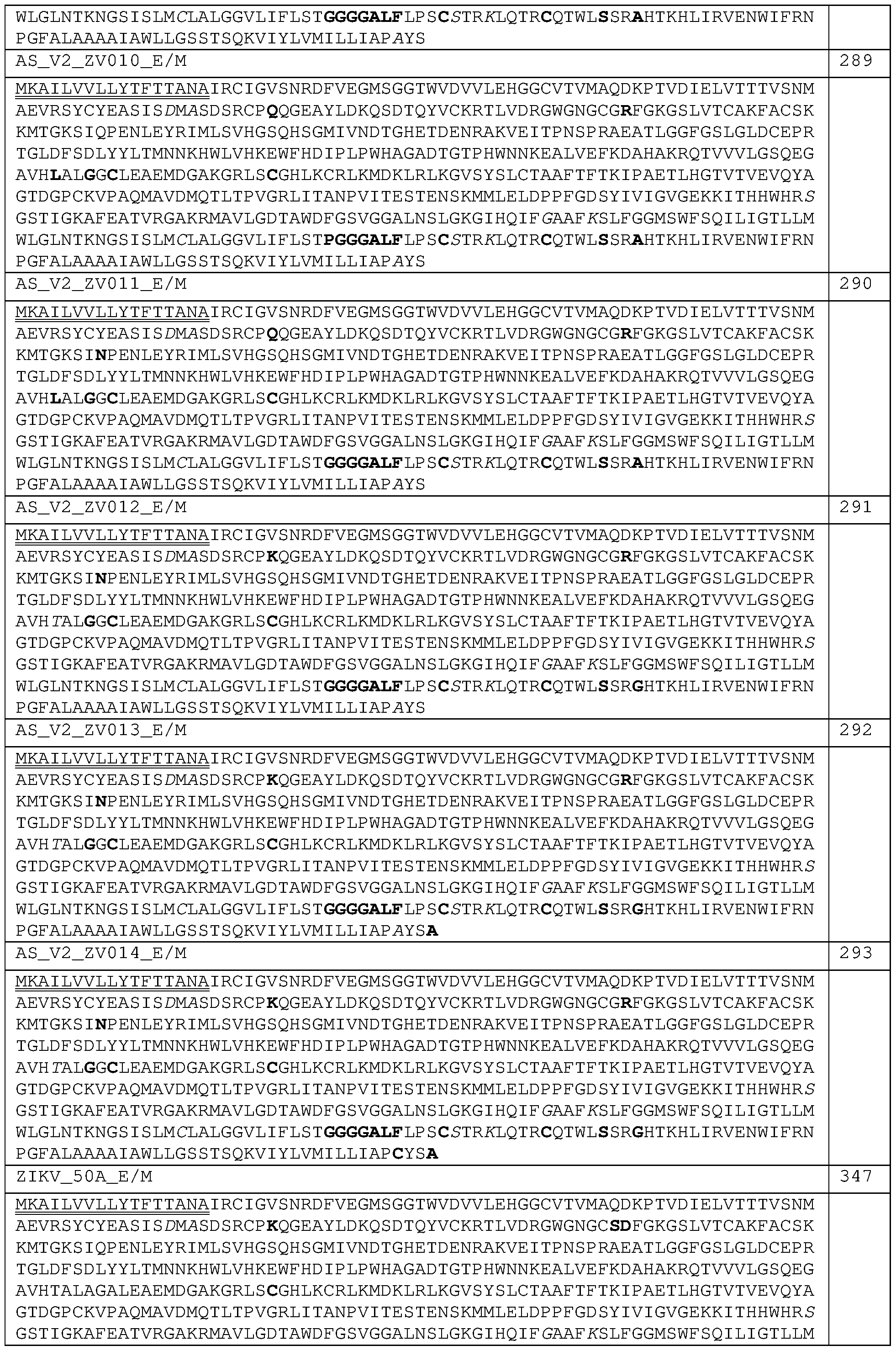 Figure imgf000072_0001