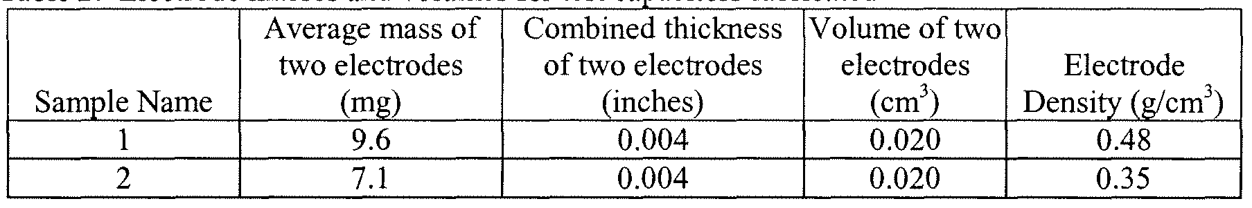 Figure imgf000018_0002