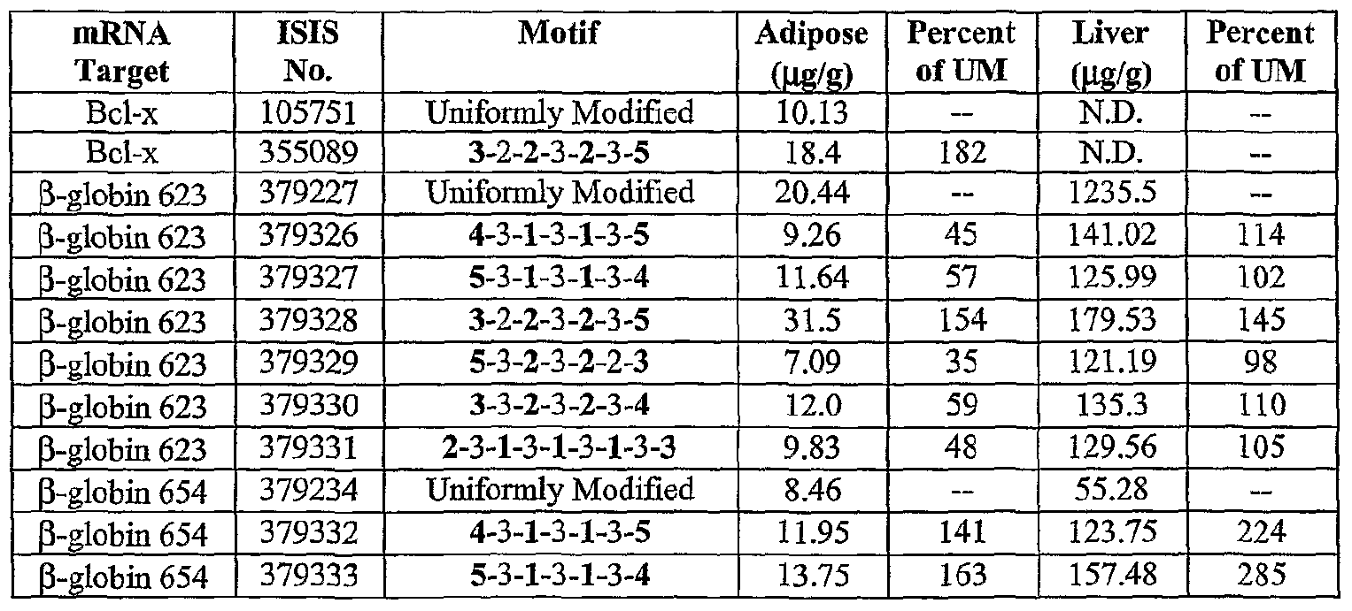 Figure imgf000029_0001