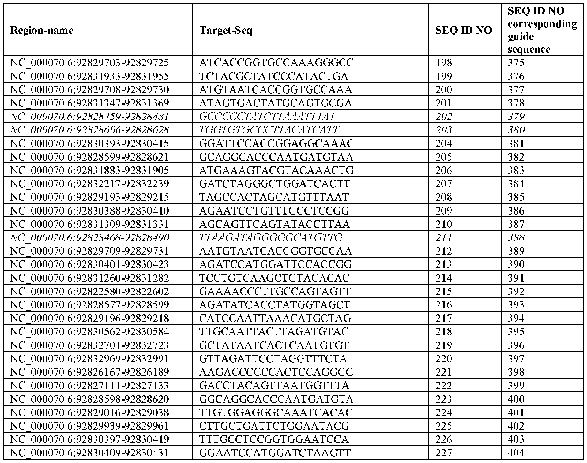 Figure imgf000192_0001
