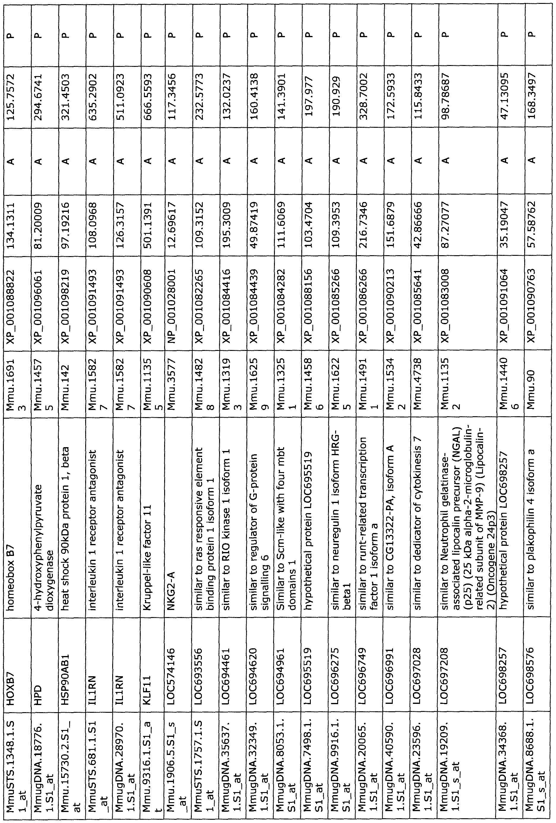 Figure imgf000053_0001