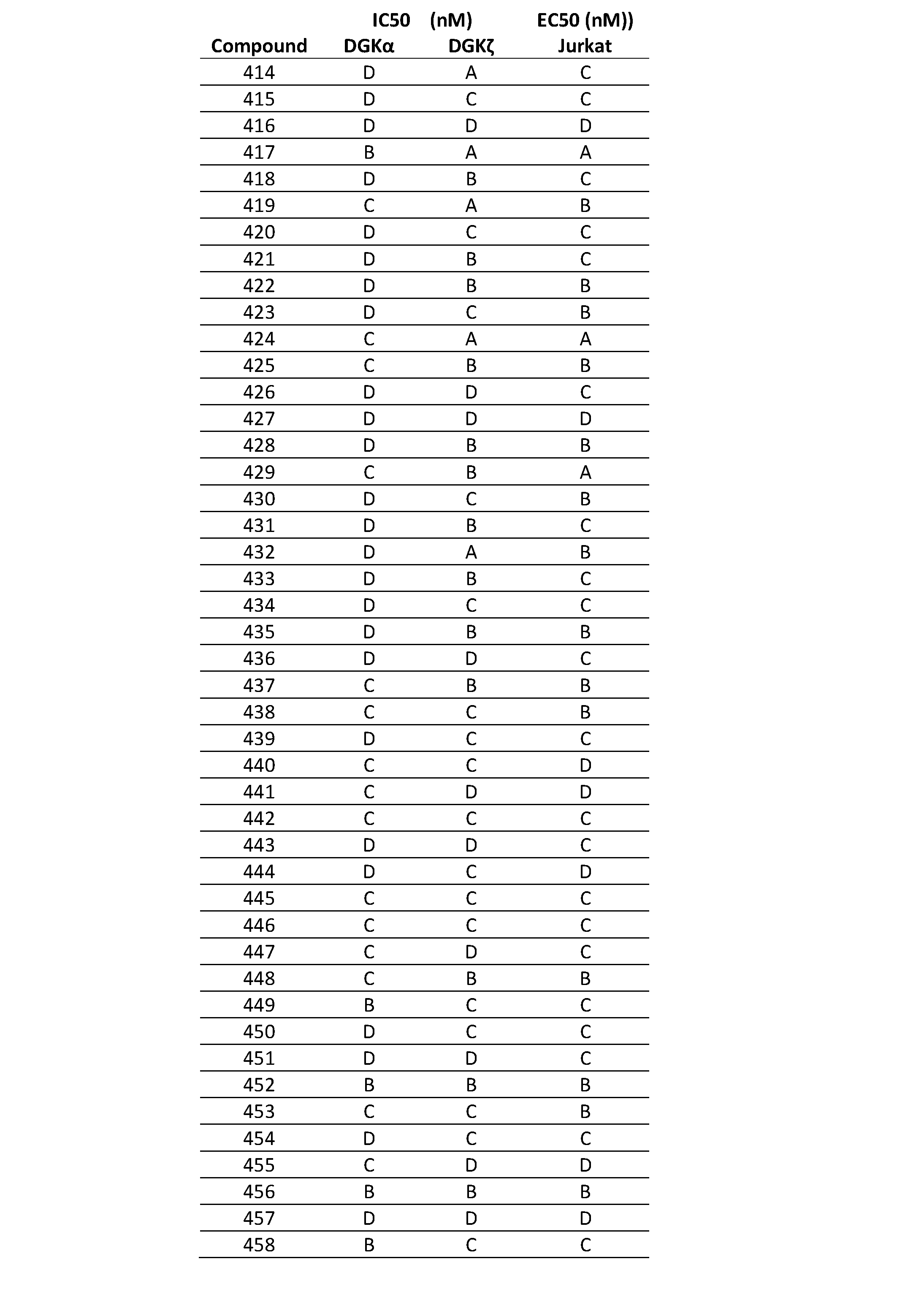 Figure imgf000728_0001
