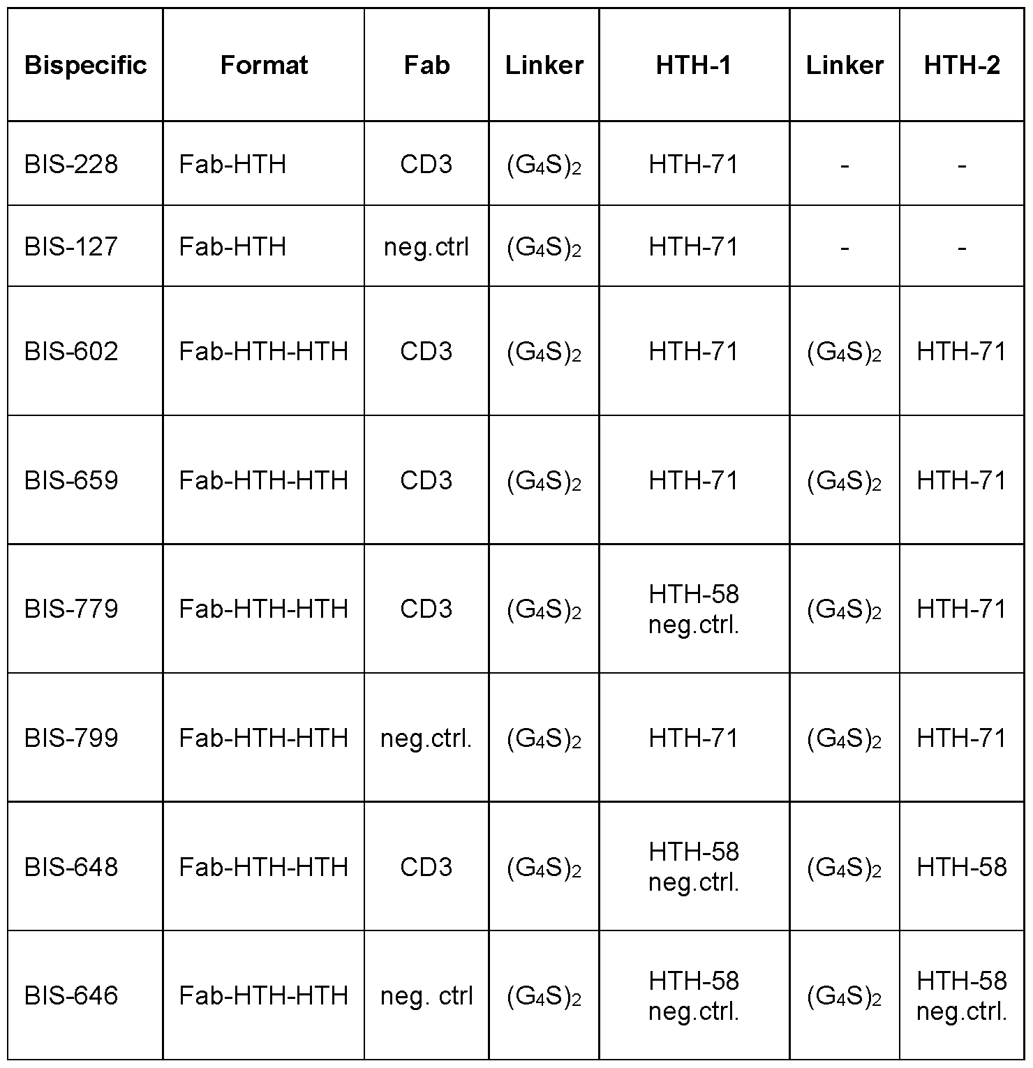 Figure imgf000085_0001