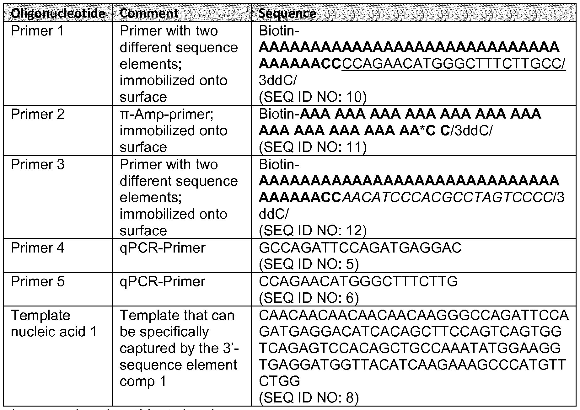 Figure imgf000044_0001
