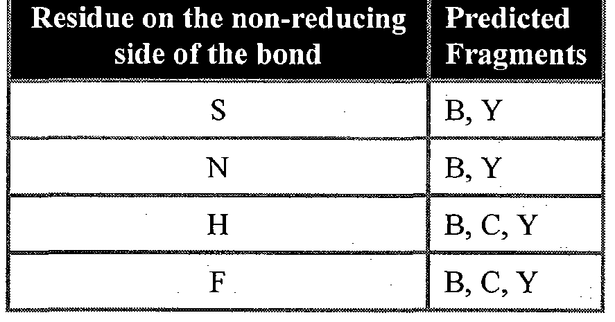 Figure imgf000050_0001