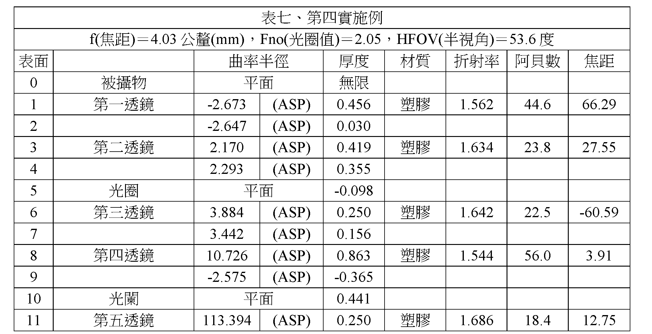 Figure 109116712-A0305-02-0031-17