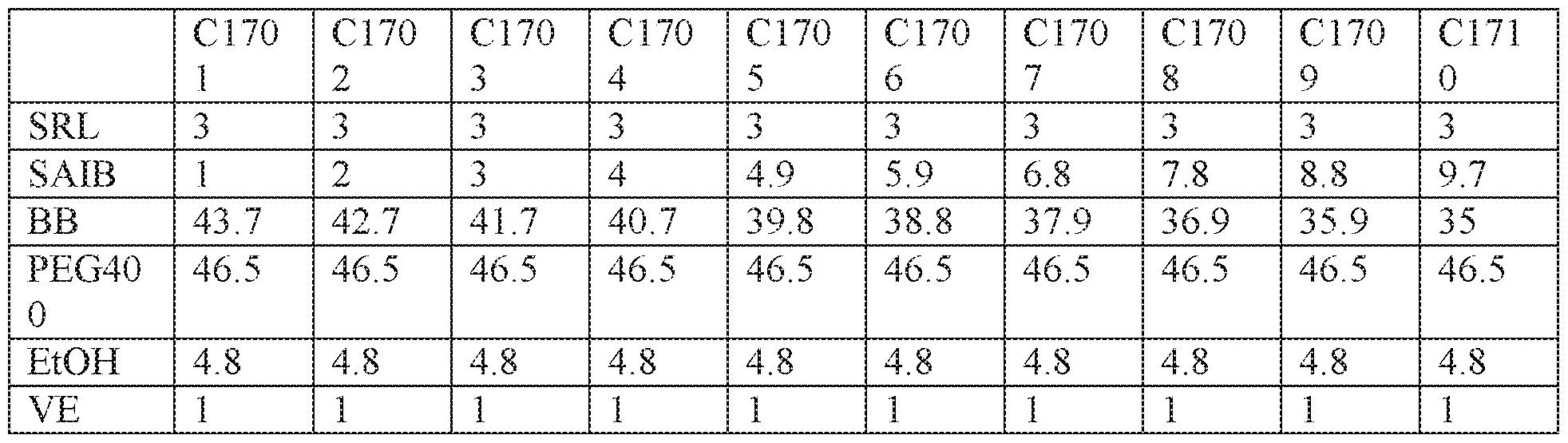 Figure imgf000104_0002
