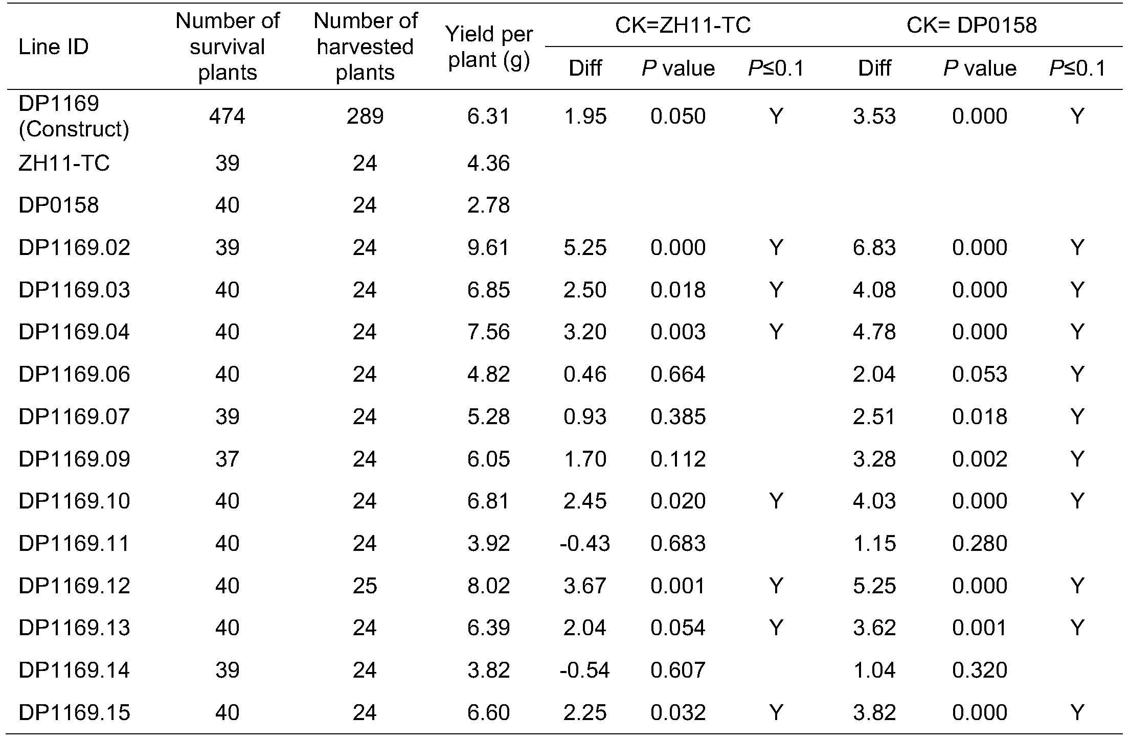Figure PCTCN2018113323-appb-000018