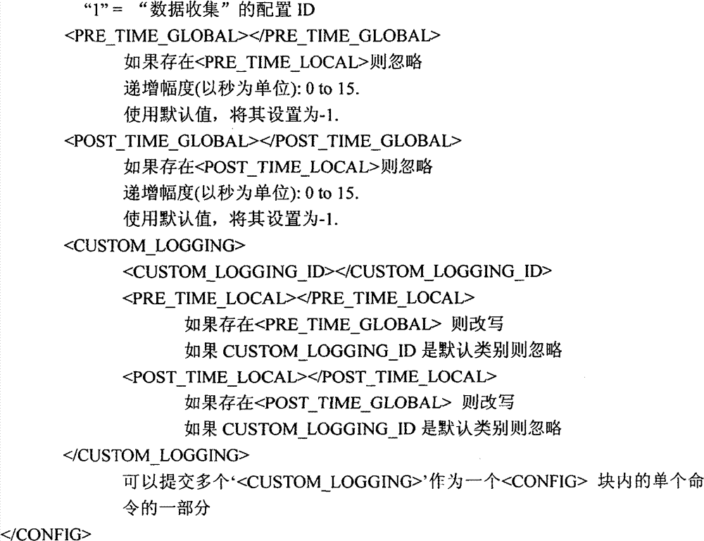 Figure GSB00000835274400281