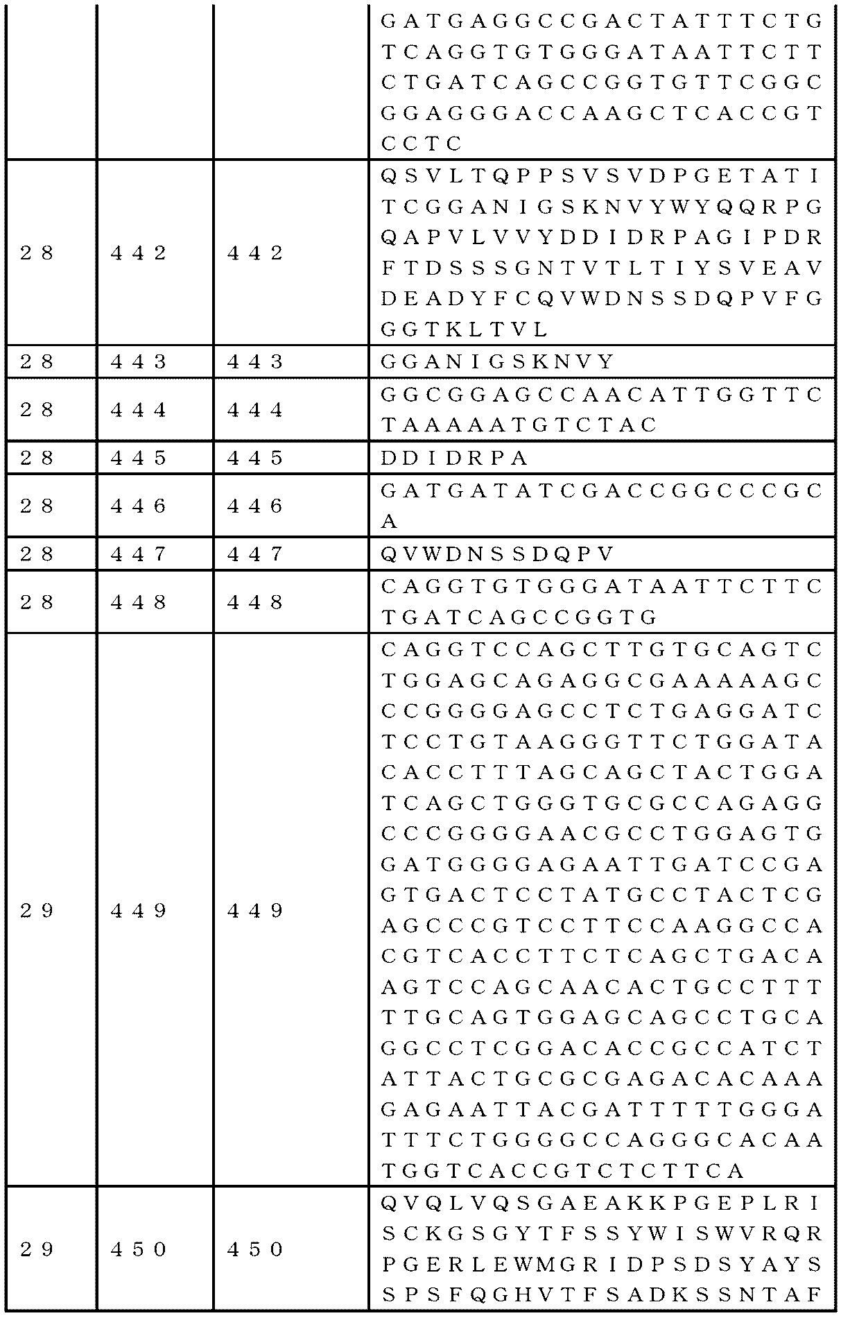 Figure 0007265984000080