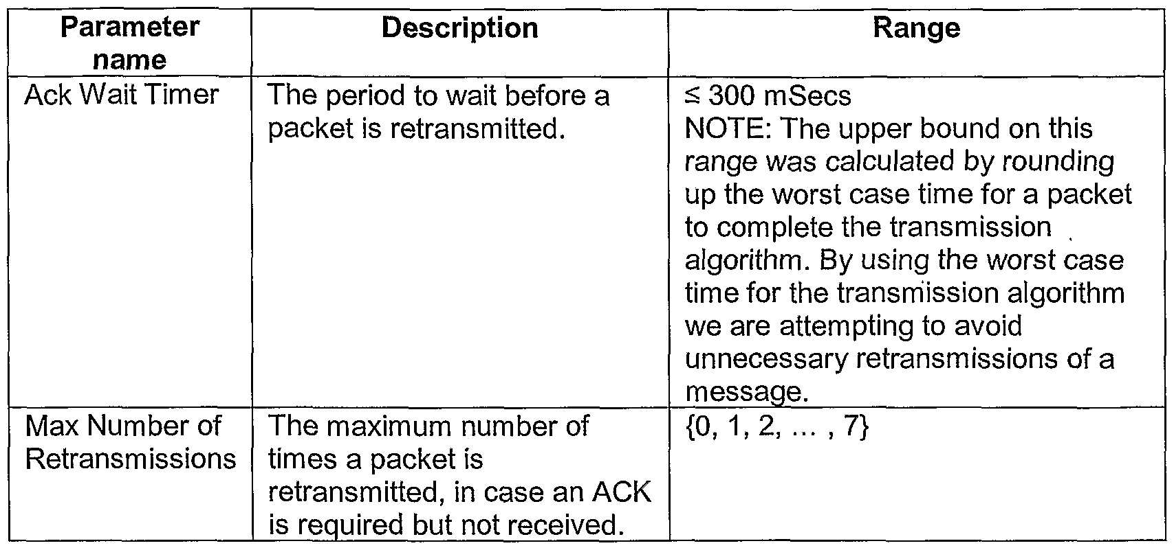 Figure imgf000029_0001