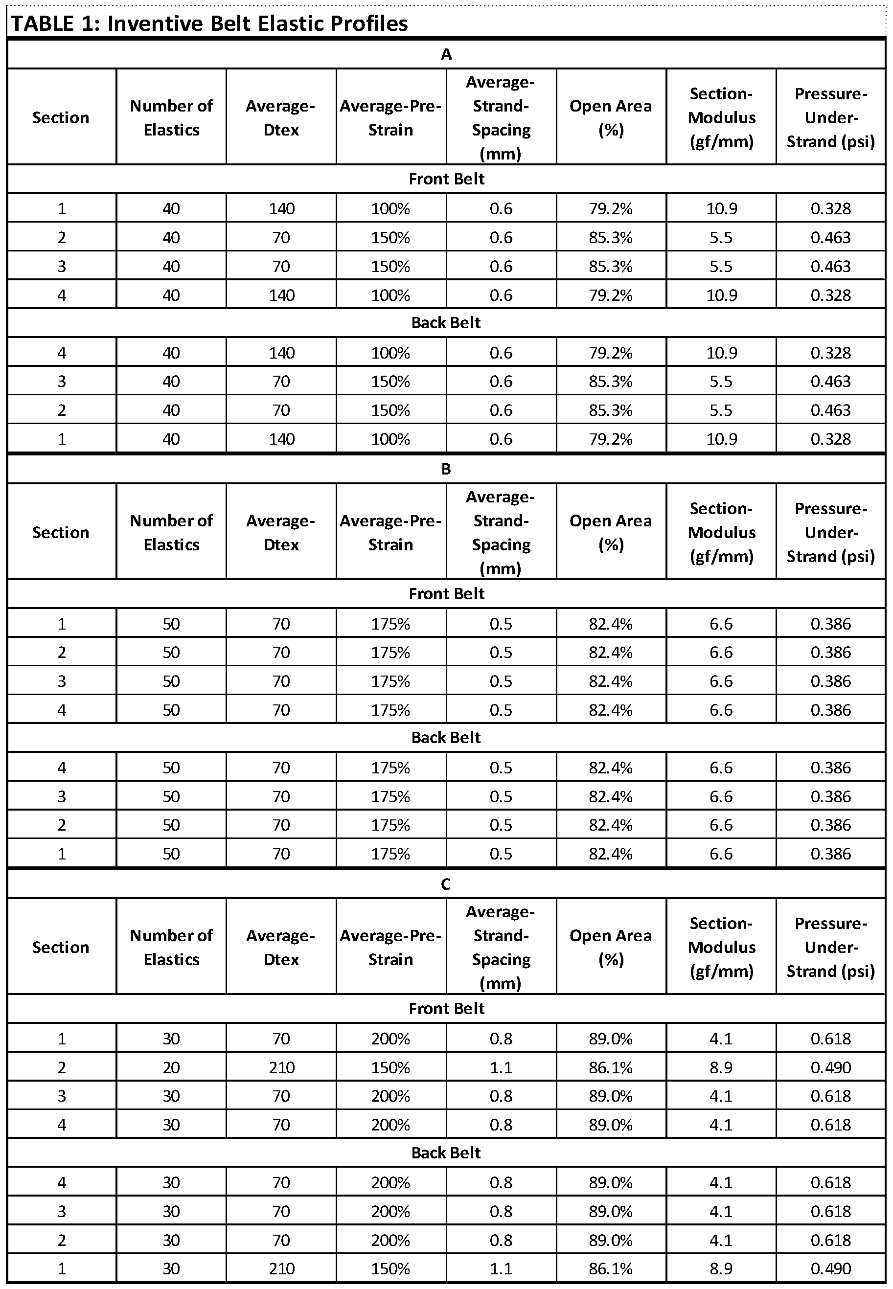 Figure imgf000045_0001