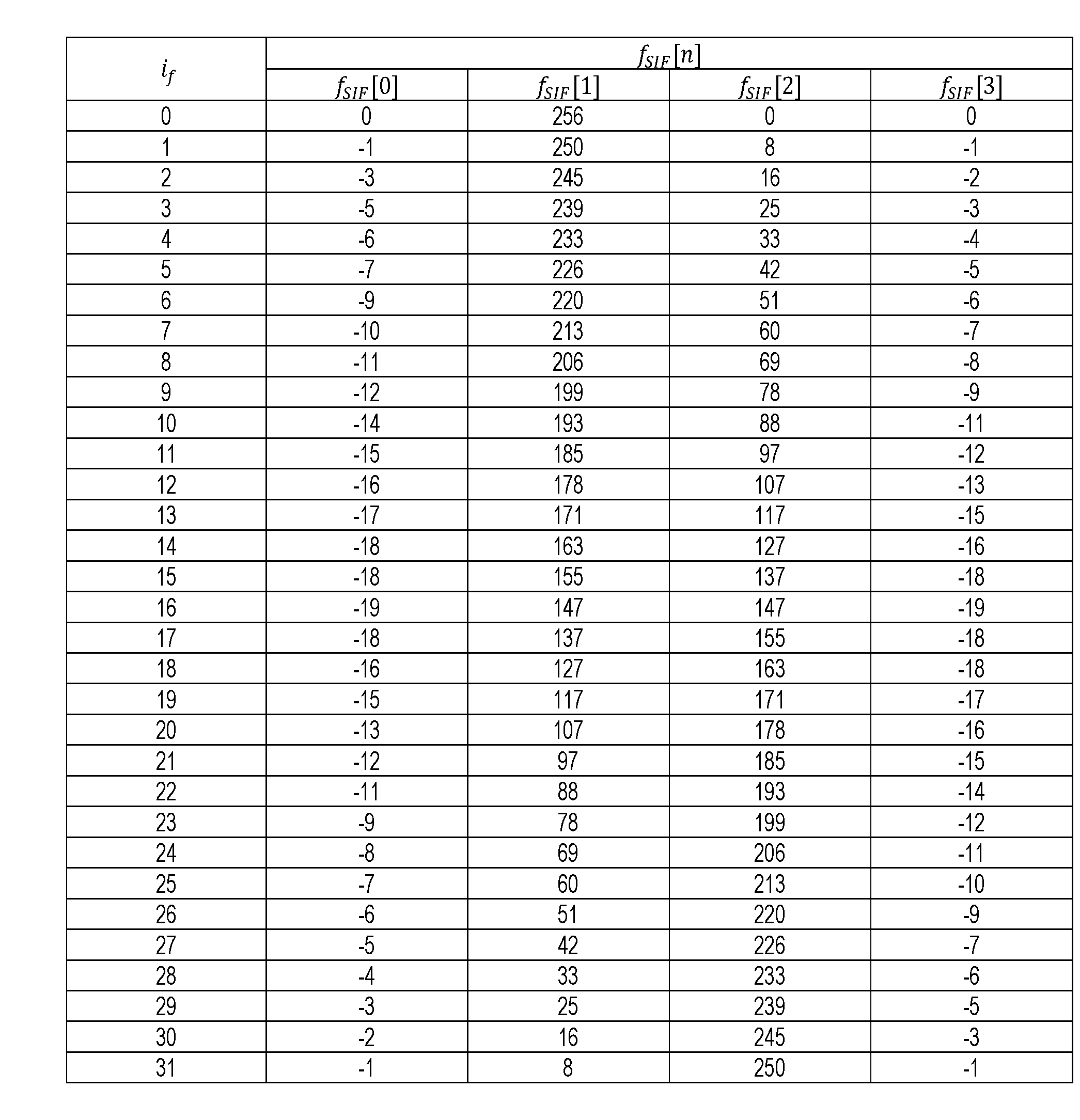 Figure imgf000036_0001