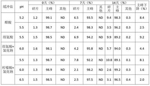 Figure 875954DEST_PATH_IMAGE020