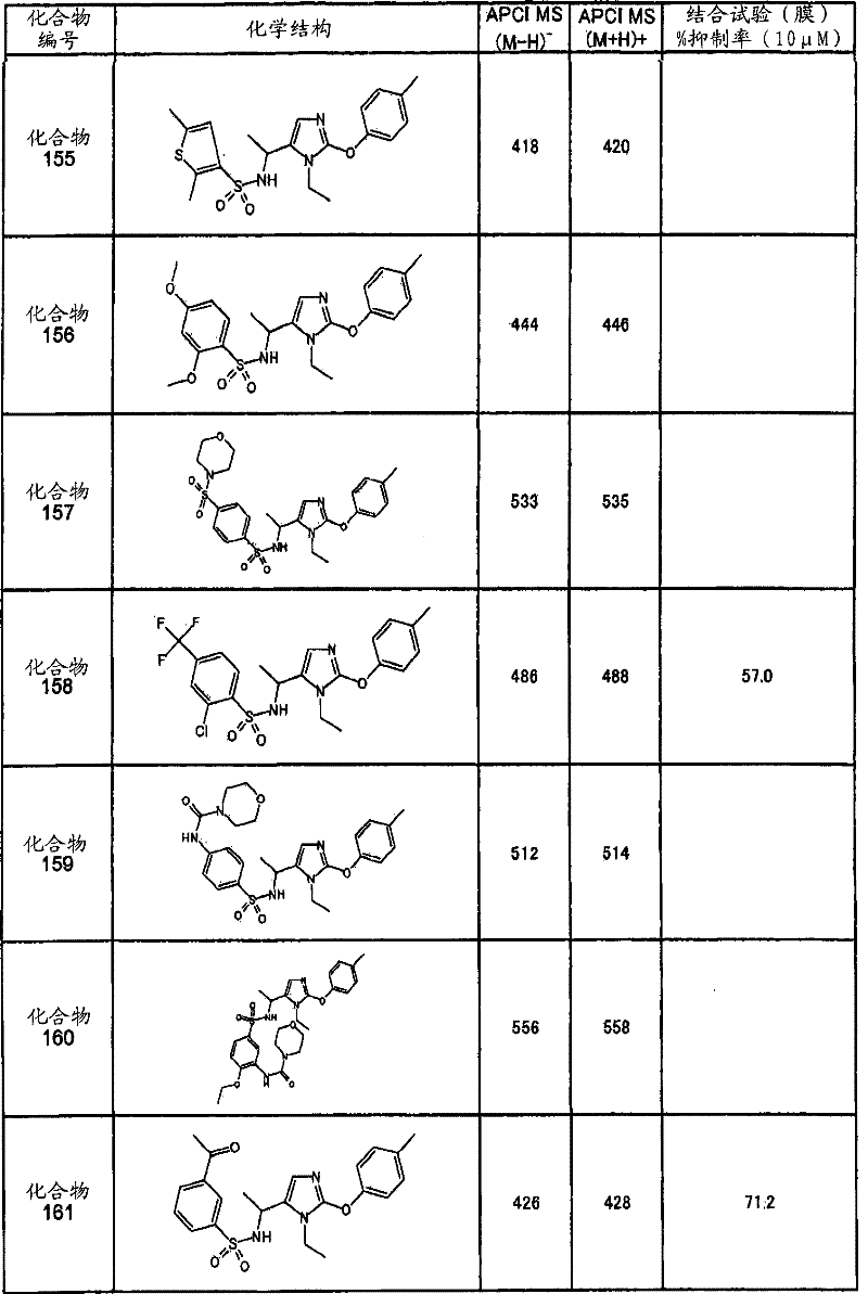 Figure G2007800124799D01061