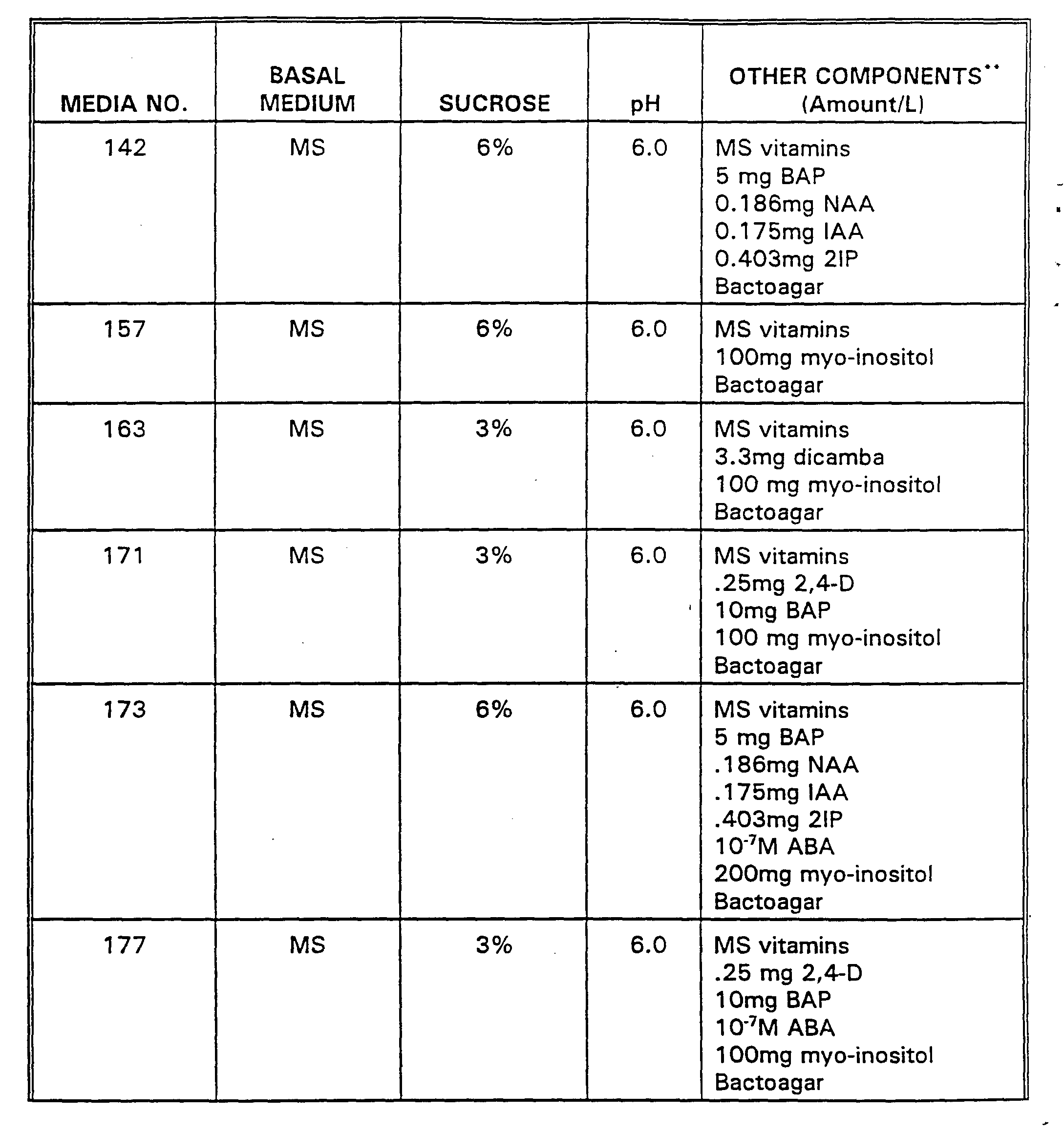 Figure imgf000080_0001