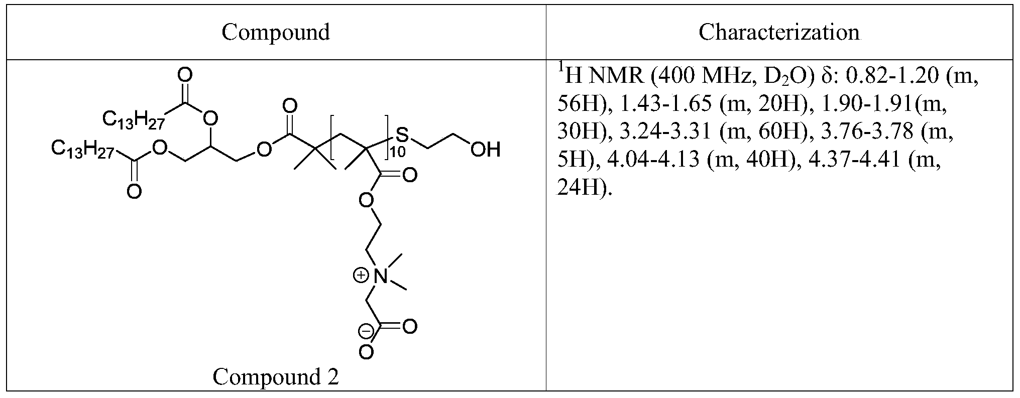 Figure PCTCN2022071492-appb-000058
