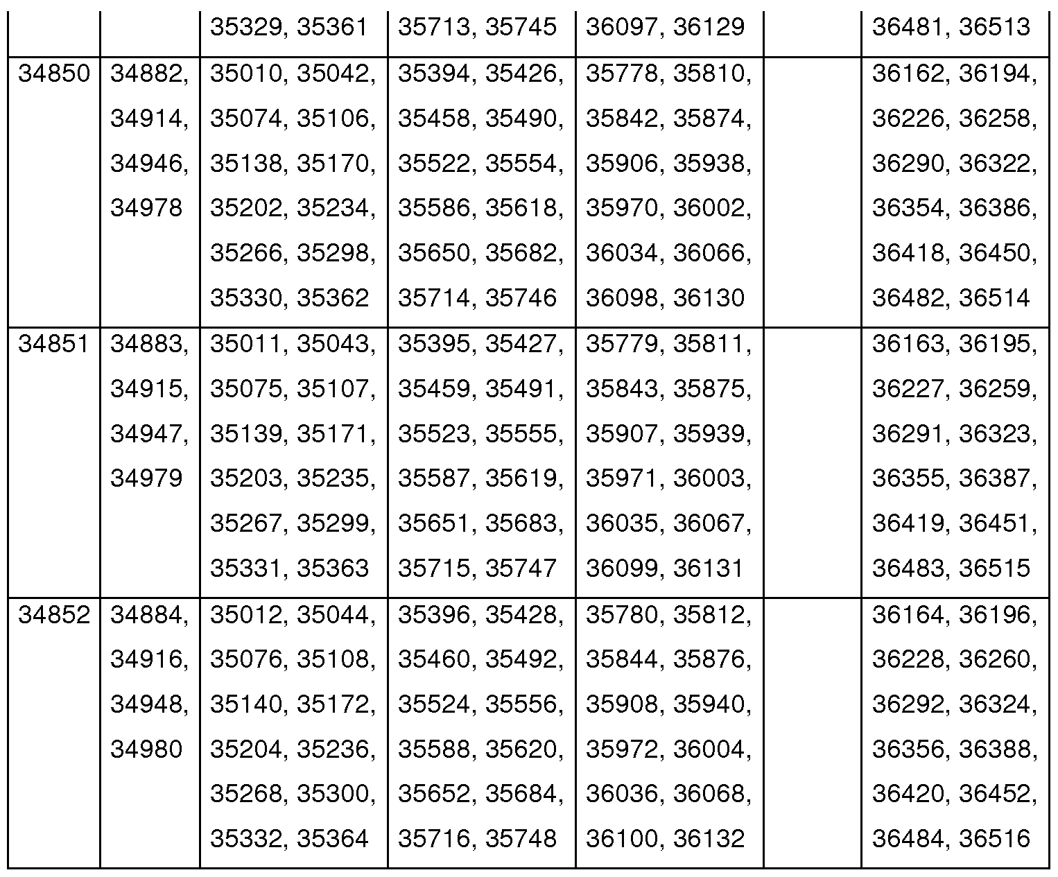 Figure imgf000112_0001