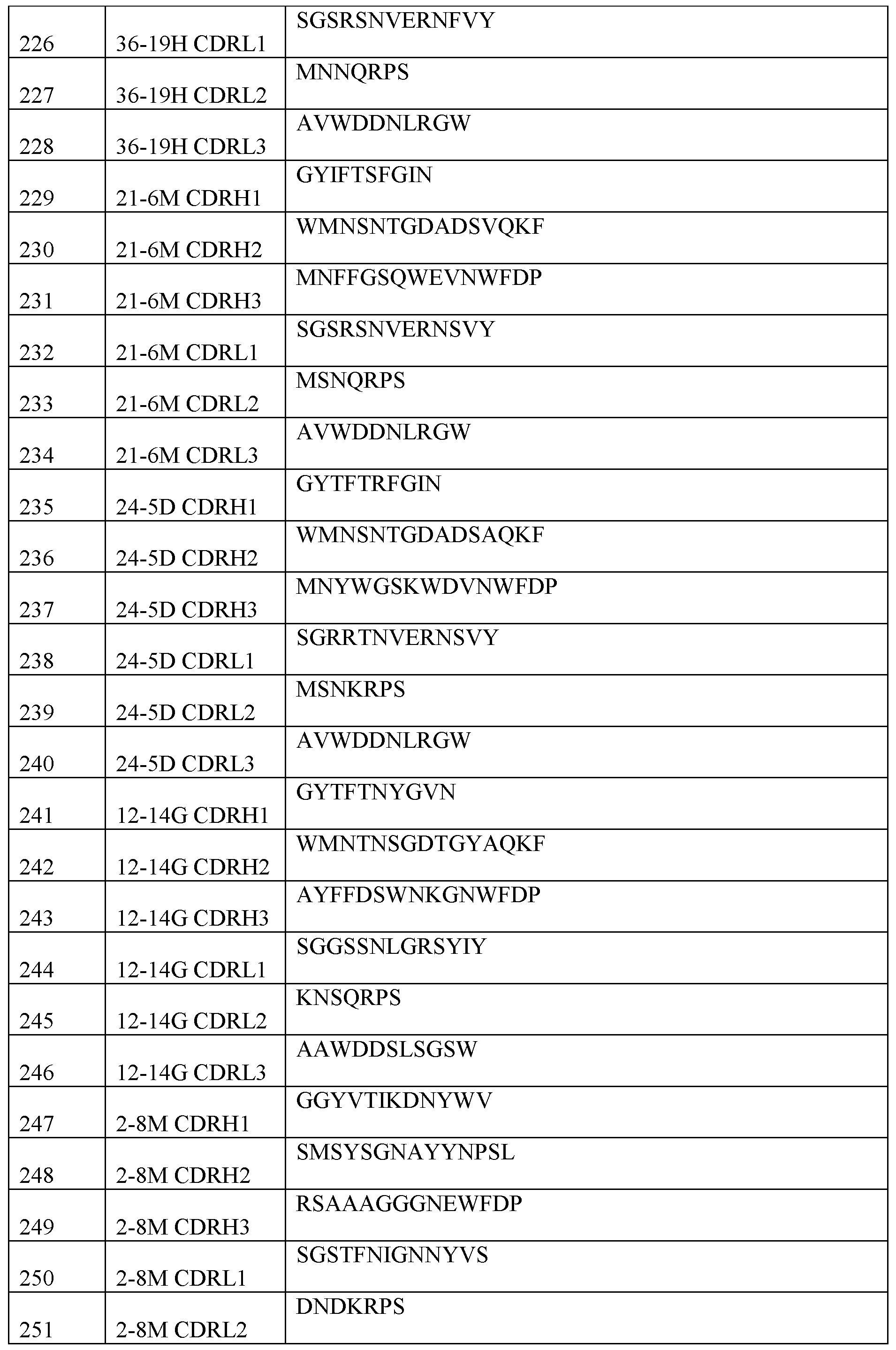 Figure 112019019340472-pct00089