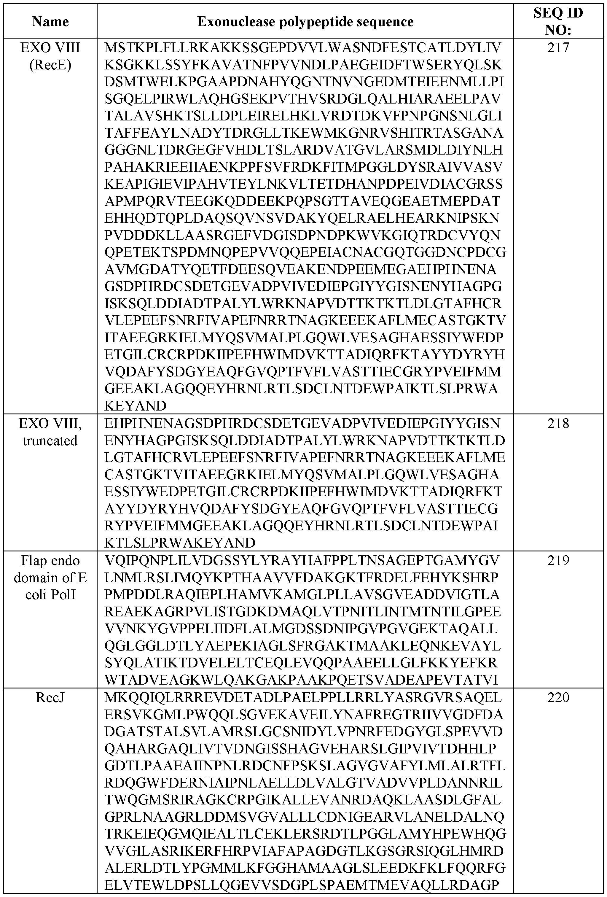 Figure imgf000115_0001