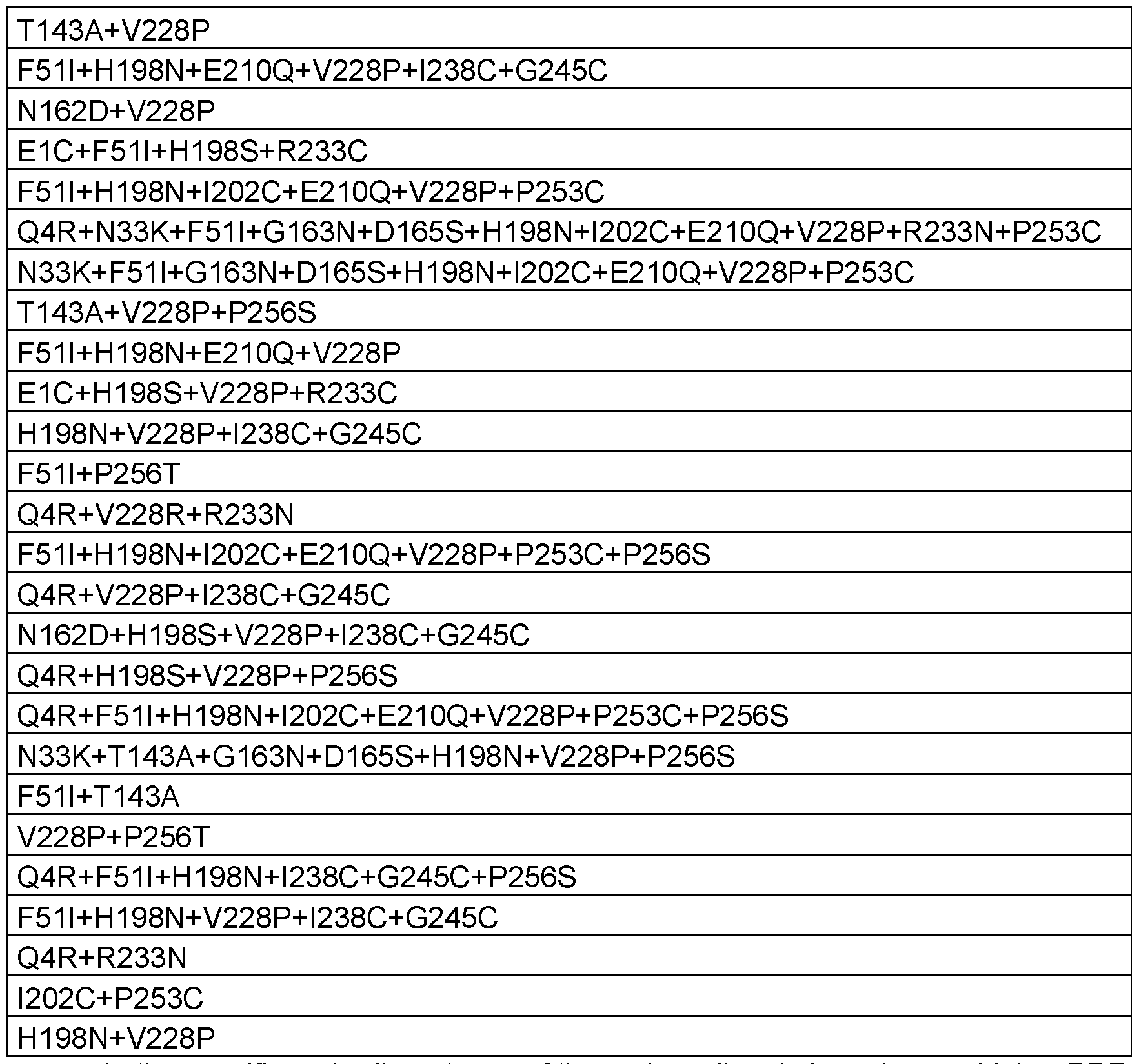 Figure imgf000022_0001