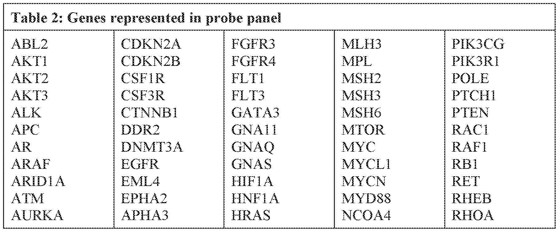 Figure imgf000197_0001