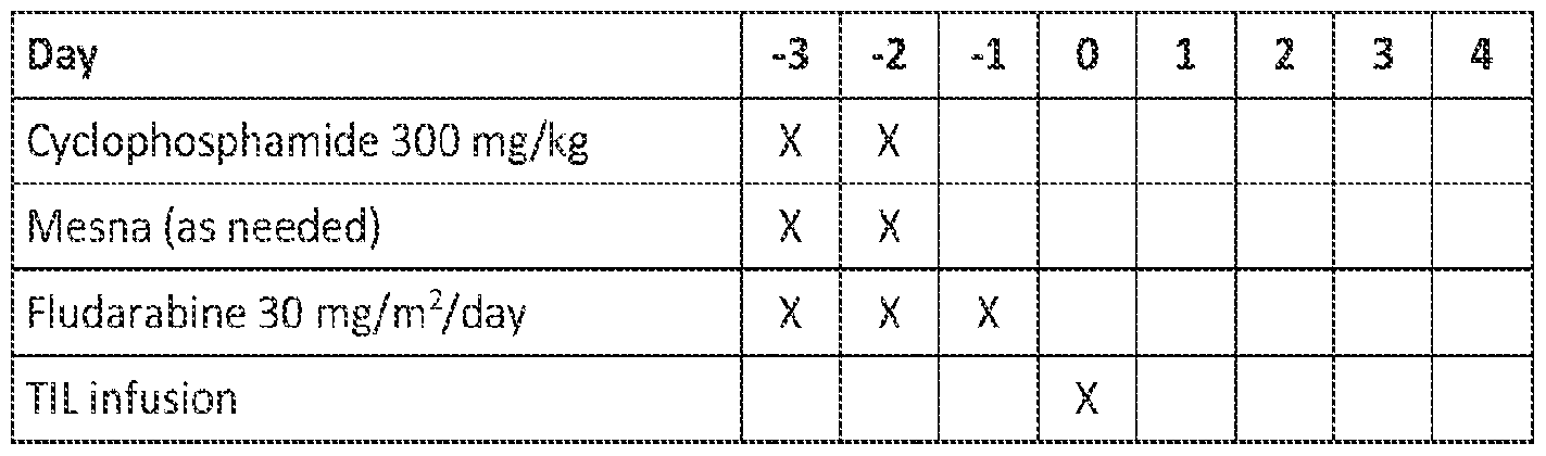 Figure imgf000114_0001