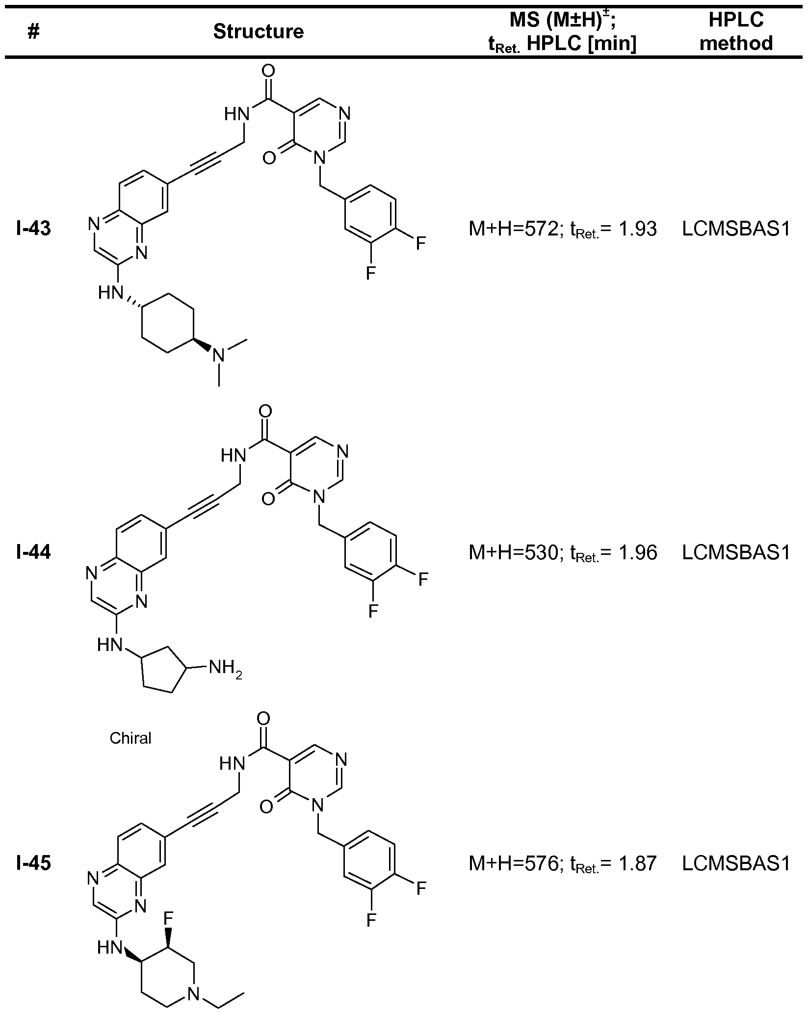 Figure imgf000116_0001