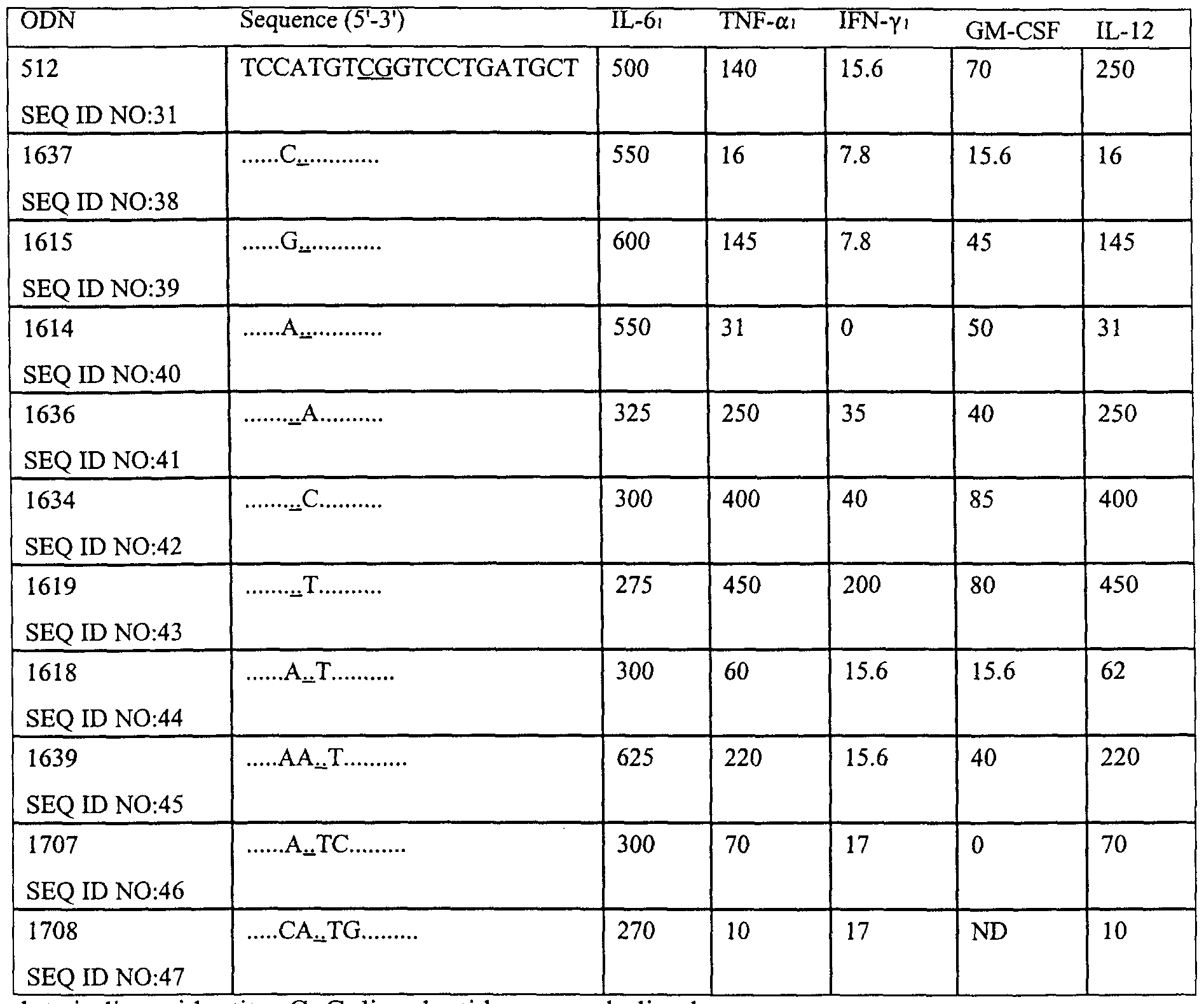 Figure imgf000040_0001