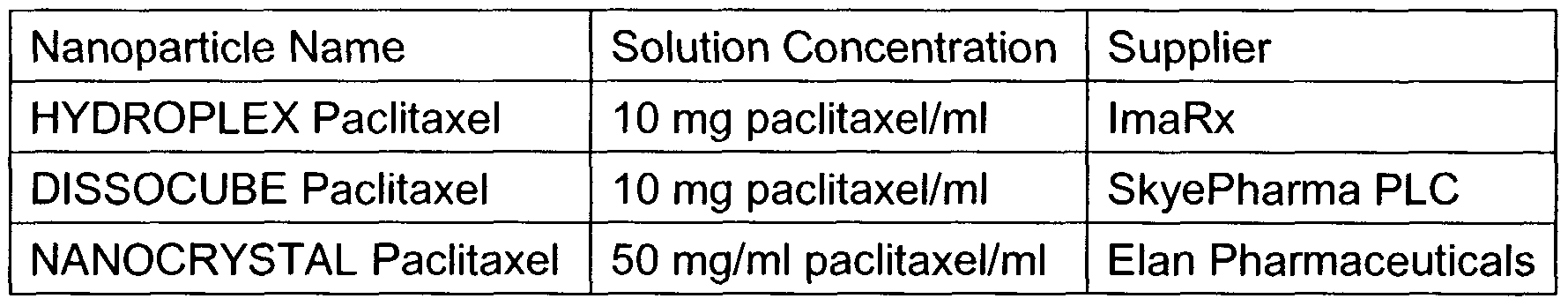 Figure imgf000161_0001