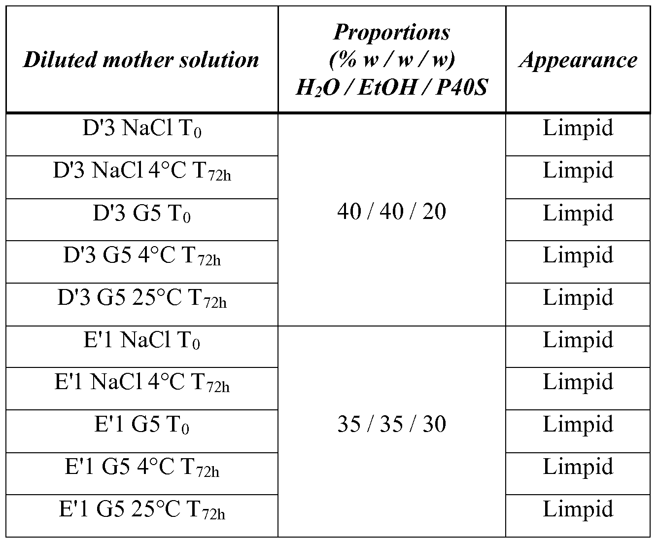 Figure imgf000022_0002